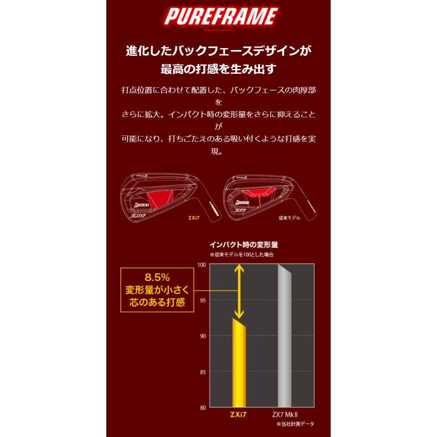 【美品】スリクソンZXi7アイアンDynamicGold s200 6本セット ダンロップ スリクソン ZXi7 アイアン 6本セット [ダイナミック