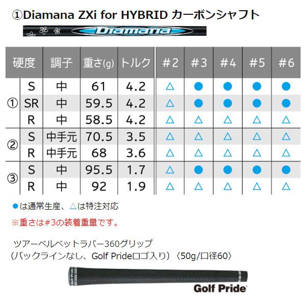 確認用 ZXi ダンロップ スリクソン ハイブリッド（ユーティリティ） Diamana