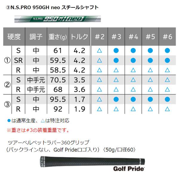 ZXi ダンロップ スリクソン ハイブリッド（ユーティリティ） N.S.PRO