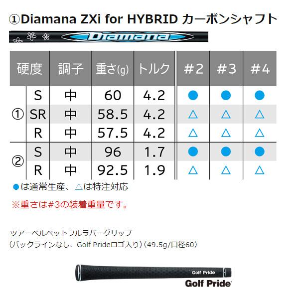 ZXi ダンロップ スリクソン ZXiU ユーティリティ Diamana for HYBRID