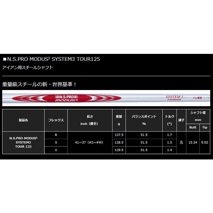 第Ⅰグレード 【フルセット】 ZX（スリクソン） 【カスタムオーダー】ダンロップ スリクソン ZXi4