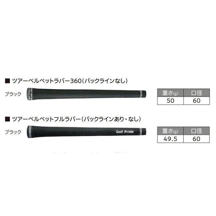 ZX（スリクソン） 【カスタムオーダー】ダンロップ スリクソン ZXi5