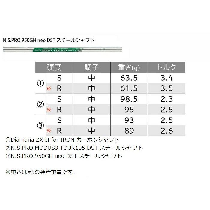 ZX（スリクソン） 【カスタムオーダー】ダンロップ スリクソン ZXi5