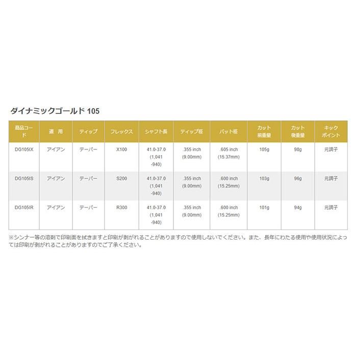 ZX（スリクソン） 【カスタムオーダー】ダンロップ スリクソン ZXi5