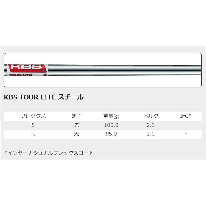 ZX（スリクソン） 【カラーカスタム】ダンロップ スリクソン ZXi5