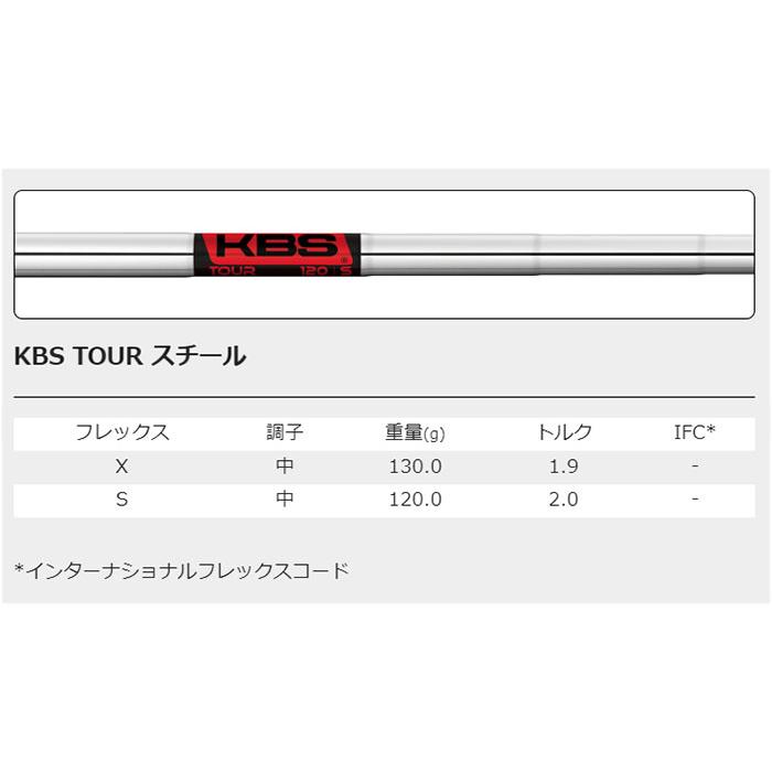 【カスタムオーダー】【レフティー（左用）】ダンロップ スリクソン ZXi7 アイアン5本セット（＃6〜9、PW） KBS TOUR スチールシャフト 【■DC■】の画像
