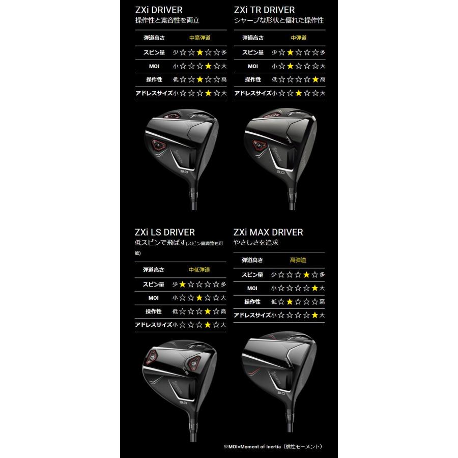 オーダーページ ZX（スリクソン） 【カスタムオーダー】ダンロップ スリクソン