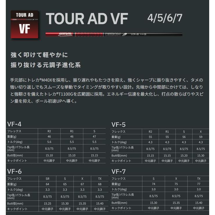 F様オーダーページ ZX（スリクソン） 【カスタムオーダー】ダンロップ スリクソン