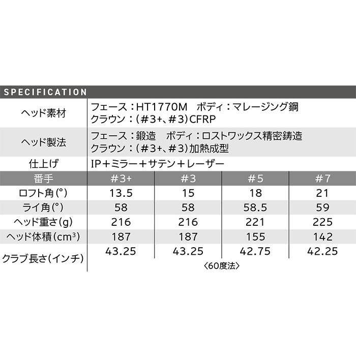 ダンロップ スリクソン ZXi フェアウェイウッド aG33 カーボンシャフト