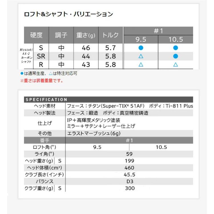 大人も着やすいシンプルファッション ダンロップ ゼクシオ エックス ドライバー Miyazaki AX-2 カーボンシャフト 2021年モデル DUNLOP XXIO X-EKS- 12 lefkosadasahne.com 大人も着やすいシンプルファッション ダンロップ ゼクシオ エックス ドライバー Miyazaki AX-2 カーボンシャフト 2021年モデル DUNLOP XXIO X-EKS- 12 lefkosadasahne.com