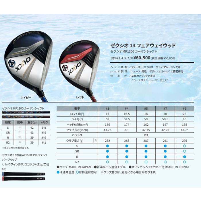 XXIO - 【XXIO 13 FW】3W・5W　MP1300(R) 2本 ネイビー 新品 ゼクシオ 13 フェアウェイウッド(ネイビー) MP1300カーボン