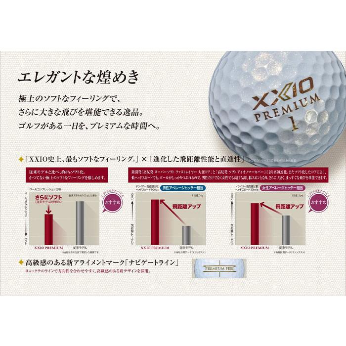 XXIO ダンロップ ゼクシオ プレミアム ゴルフボール 1ダース 2024年
