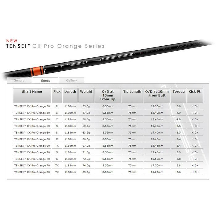 【カスタムオーダー】プロギア egg 44ドライバー TENSEI CK PRO ORANGEシャフト 日本仕様 【■PC■】_5