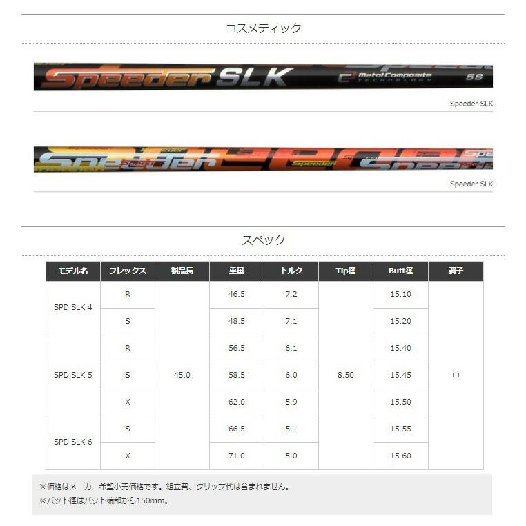 【カスタムオーダー】プロギア egg 44ドライバー Speeder SLK シャフト 日本仕様 【■PC■】の画像