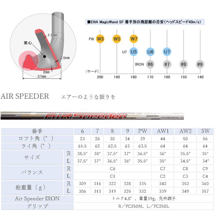 エナゴルフ MagicWand SF アイアン8本セット(6I-9I、PW、AW1、AW2、SW) AIR SPEEDER カーボンシャフト[日本仕様][ENA 軽量]【■ENA■】_2