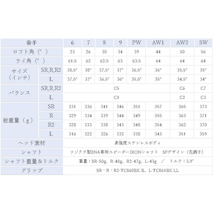 エナゴルフ MagicWand SF アイアン8本セット(6I-9I、PW、AW1、AW2、SW) AIR SPEEDER カーボンシャフト[日本仕様][ENA 軽量]【■ENA■】_3