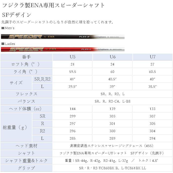 エナゴルフ MagicWand SF ユーティリティ フジクラ製ENA専用スピーダー