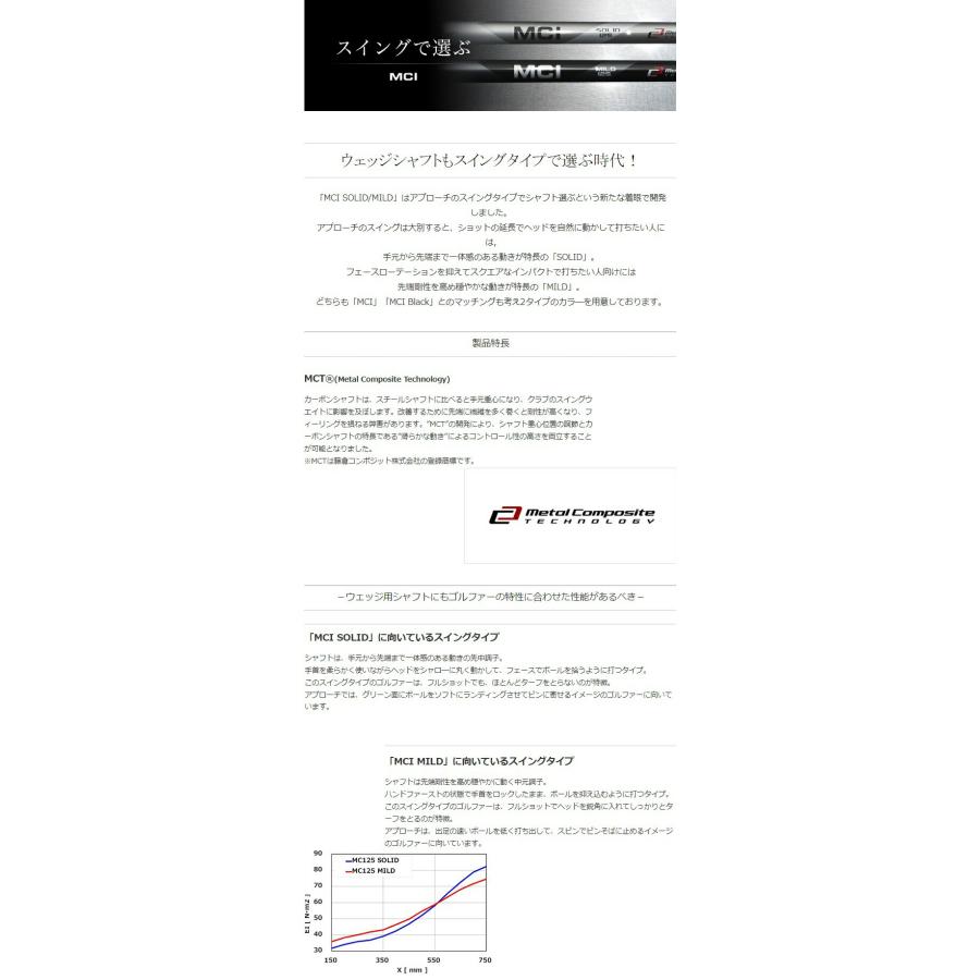 【カスタムオーダー】フォーティーン FRZ ウェッジ パールサテン仕上げ MC125（SOLID／MILD）WEDGE フォーティーンオリジナルグリップ【■Kag■】_6