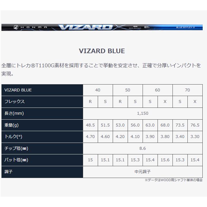 本間ゴルフ ツアーワールド TW777 フェアウェイウッド VIZARD BLUE カーボンシャフト 2025年モデルの画像