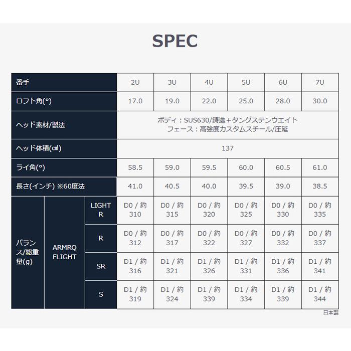 BERES 本間ゴルフ 3Sグレード アイアン 単品（#5、#6、AW、SW） ARMAQ