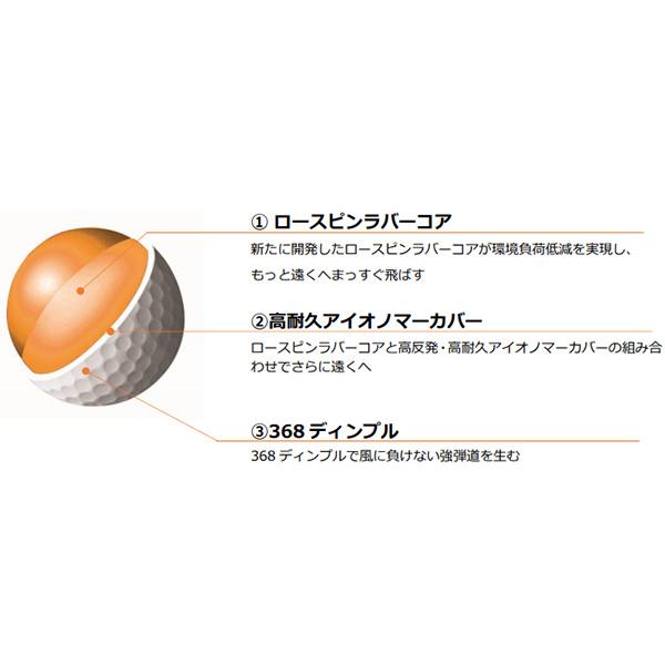 本間ゴルフ HONMA D1 ゴルフボール 3ダースセット（36球）2022年モデル ハイナンバー ローナンバー  BT2201｜puresuto｜13