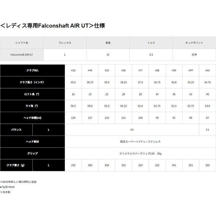 パワートルネード レディース キャスコ UFO AIR UT Ladies by POWER