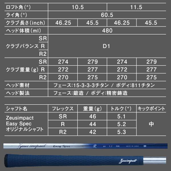 キャスコ Zeus impact Easy Spec ドライバー オリジナルカーボンシャフト 2019 高反発モデル 爆買の画像