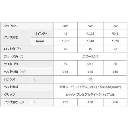 キャスコ レディース D-MAX AR フェアウェイウッド D-MAXプレミアムライトF-121シャフト｜puresuto｜03