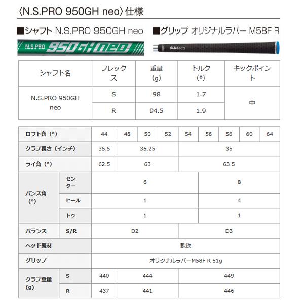 キャスコ ドルフィン ウェッジ DW-120G N.S.PRO950GH neo シャフト装着｜puresuto｜02