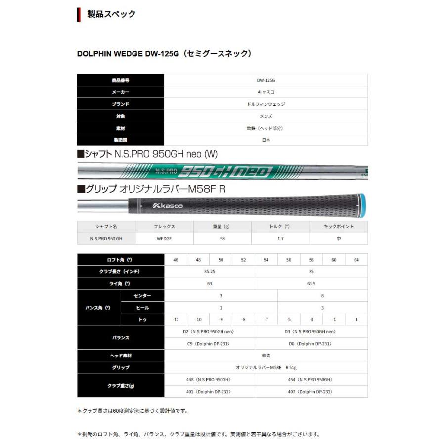 キャスコ ドルフィン ウェッジ DW-125G NS PRO 950GH neo スチールシャフト装着 2025年モデル［Kasco dolphin wedge］ 爆買の画像