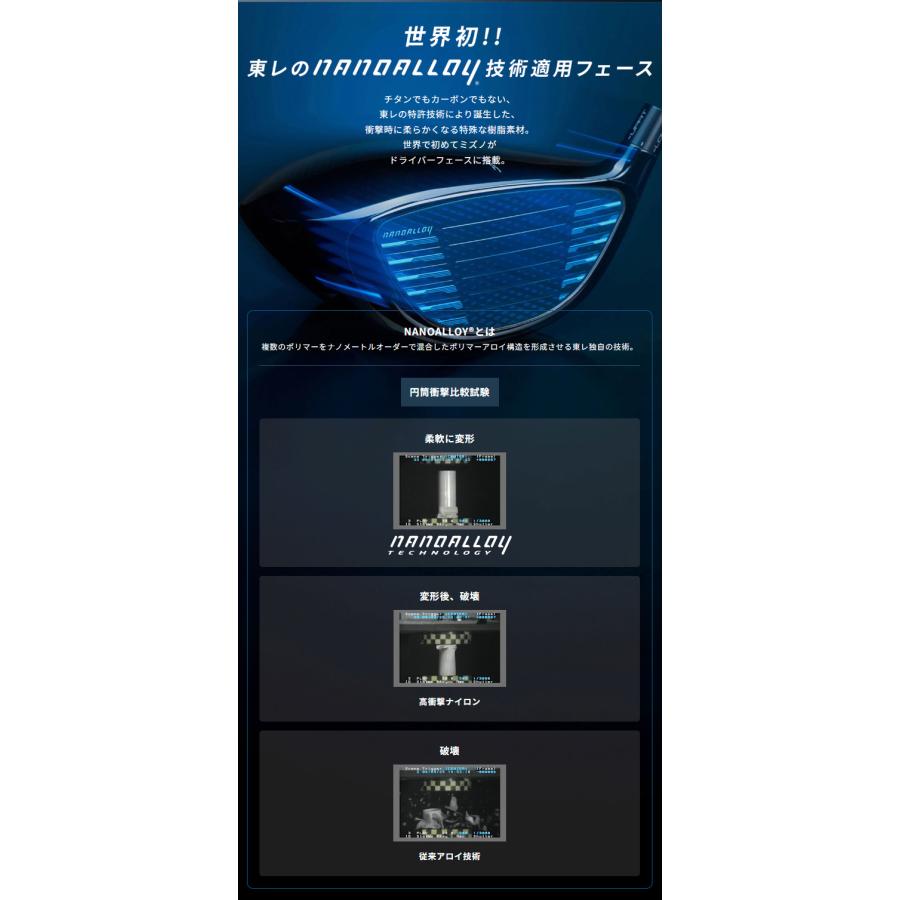 MIZUNO GOLF ミズノ JPX ONEドライバー TENSEI BLUE MM D