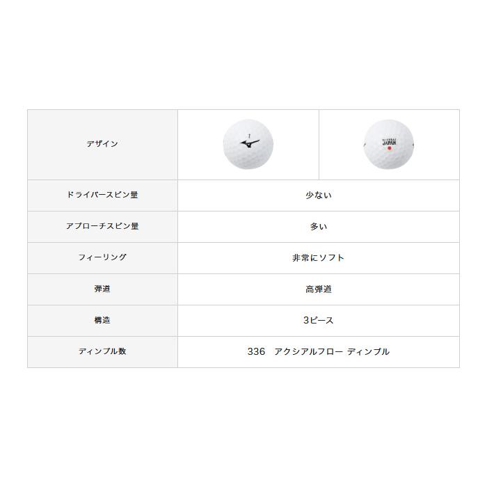 MIZUNO GOLF ミズノ ゴルフボール 侍ジャパン RB MAX 半ダース（6球入