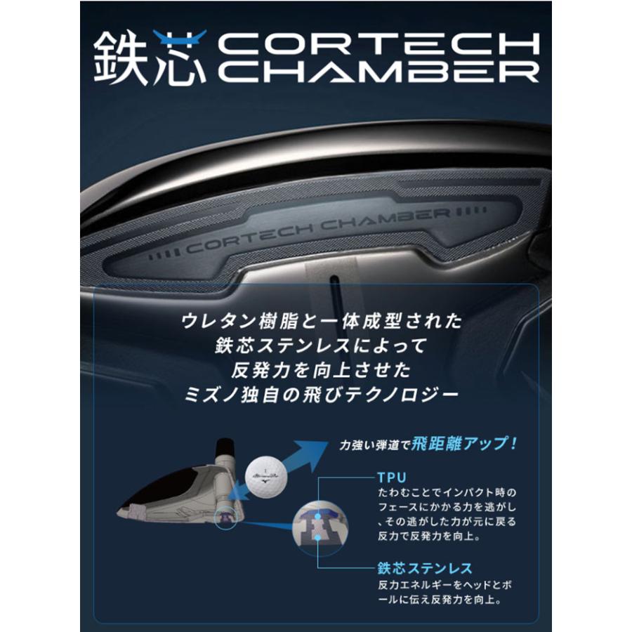 MIZUNO GOLF ミズノ JPX ONE ユーティリティTENSEI BLUE MM U