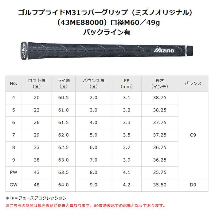 MIZUNO GOLF ミズノ Mizuno Pro M-15 アイアン 6本セット（No.5〜9、PW
