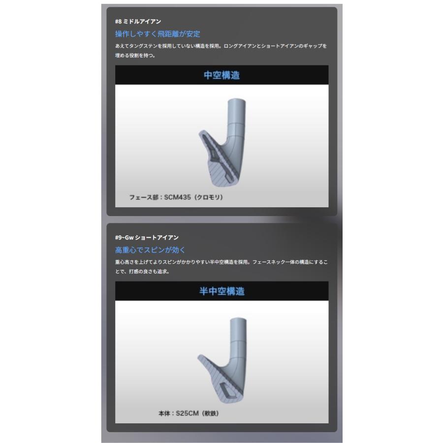 MIZUNO GOLF ミズノ Mizuno Pro M-15 アイアン 6本セット（No.5〜9、PW