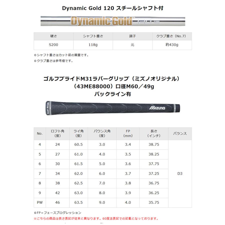 MIZUNO GOLF ミズノ Pro S-3 アイアン 6本セット（No.5〜9、PW