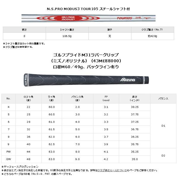 Mizuno Pro ミズノ 243 アイアン 6本セット(No.5〜9、PW)N.S.PRO