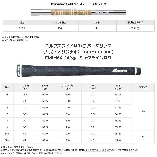 Mizuno Pro ミズノ 245 アイアン 単品(No.4、GW)Dynamic Gold 95