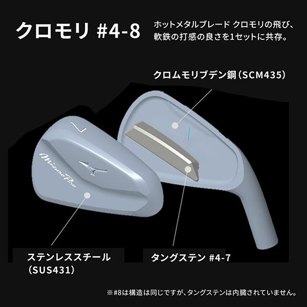 Mizuno Pro ミズノ 245 アイアン 6本セット(No.5〜9、PW)N.S.PRO