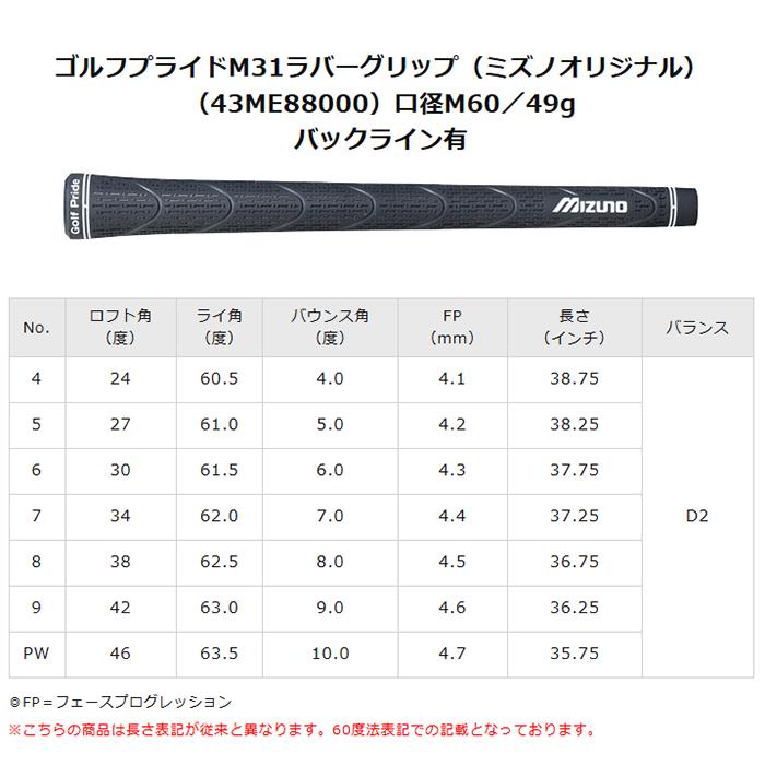 MIZUNO GOLF ミズノ Mizuno Pro S-1 アイアン 6本セット（No.5〜9、PW