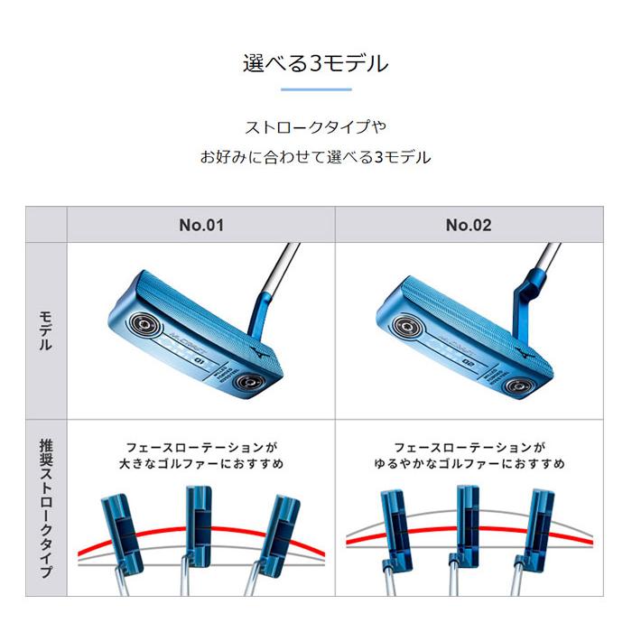 MIZUNO GOLF 【数量限定】ミズノ M.CRAFT パター ブルーIP仕上げ