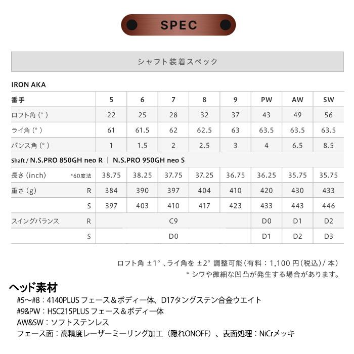 AKA オノフ アイアン 単品(I5、I6、AW、SW) N.S.PRO 950GH neo (S