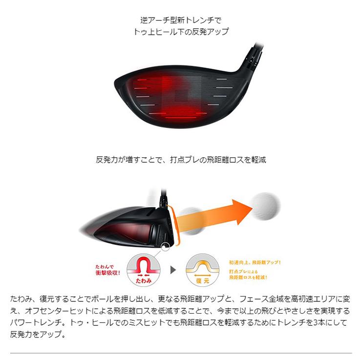 ONOFF（オノフ） 【カスタムオーダー】オノフ ドライバー AKA 2024年