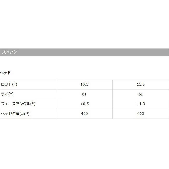 ONOFF（オノフ） 【カスタムオーダー】オノフ ドライバー AKA 2024年