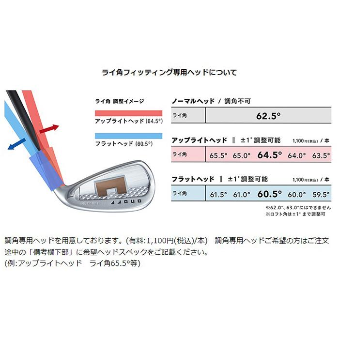 AKA オノフ アイアン 5本セット（#6〜9、PW） 2024年モデル MP-524I