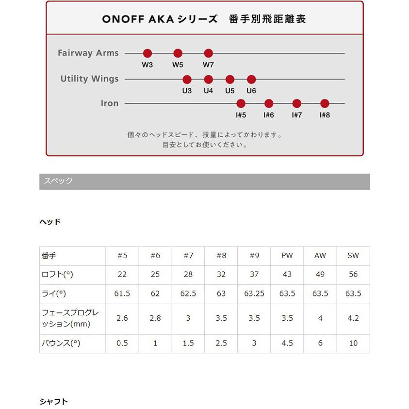 AKA オノフ アイアン 5本セット（#6〜9、PW） 2024年モデル NS PRO