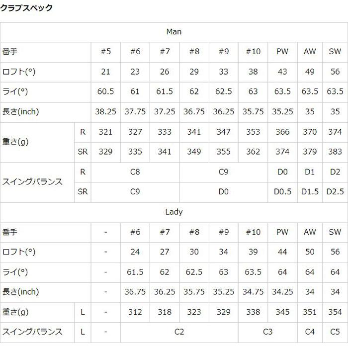 ONOFF（オノフ） アイアン 5本セット （#7〜10、PW） グローブライド