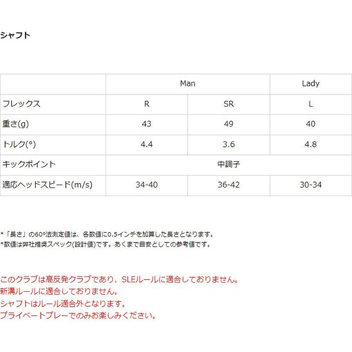 ONOFF（オノフ） アイアン 5本セット （#7〜10、PW） グローブライド