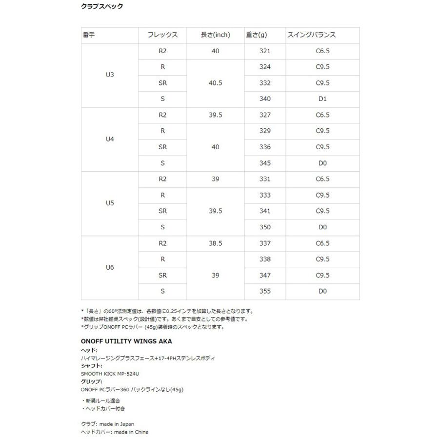 AKA オノフ ユーティリティ 2024年モデル MP-524U カーボンシャフト