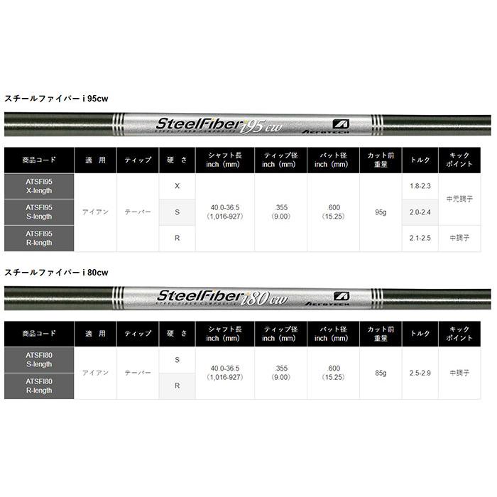 【特注】【レフティー】【コンボセット】テーラーメイド  P790（#5、#6）＋P770（#7-P）アイアン 6本セット SteelFiber（i80cw／i95cw）シャフト【■Ti■】の画像